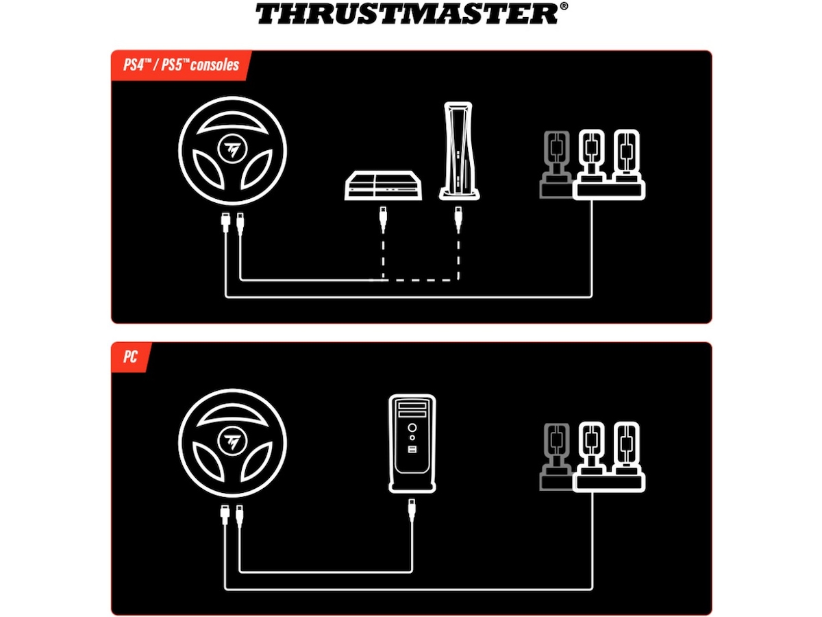 Thrustmaster T98 Ferrari 296 GTB Rat og pedaler