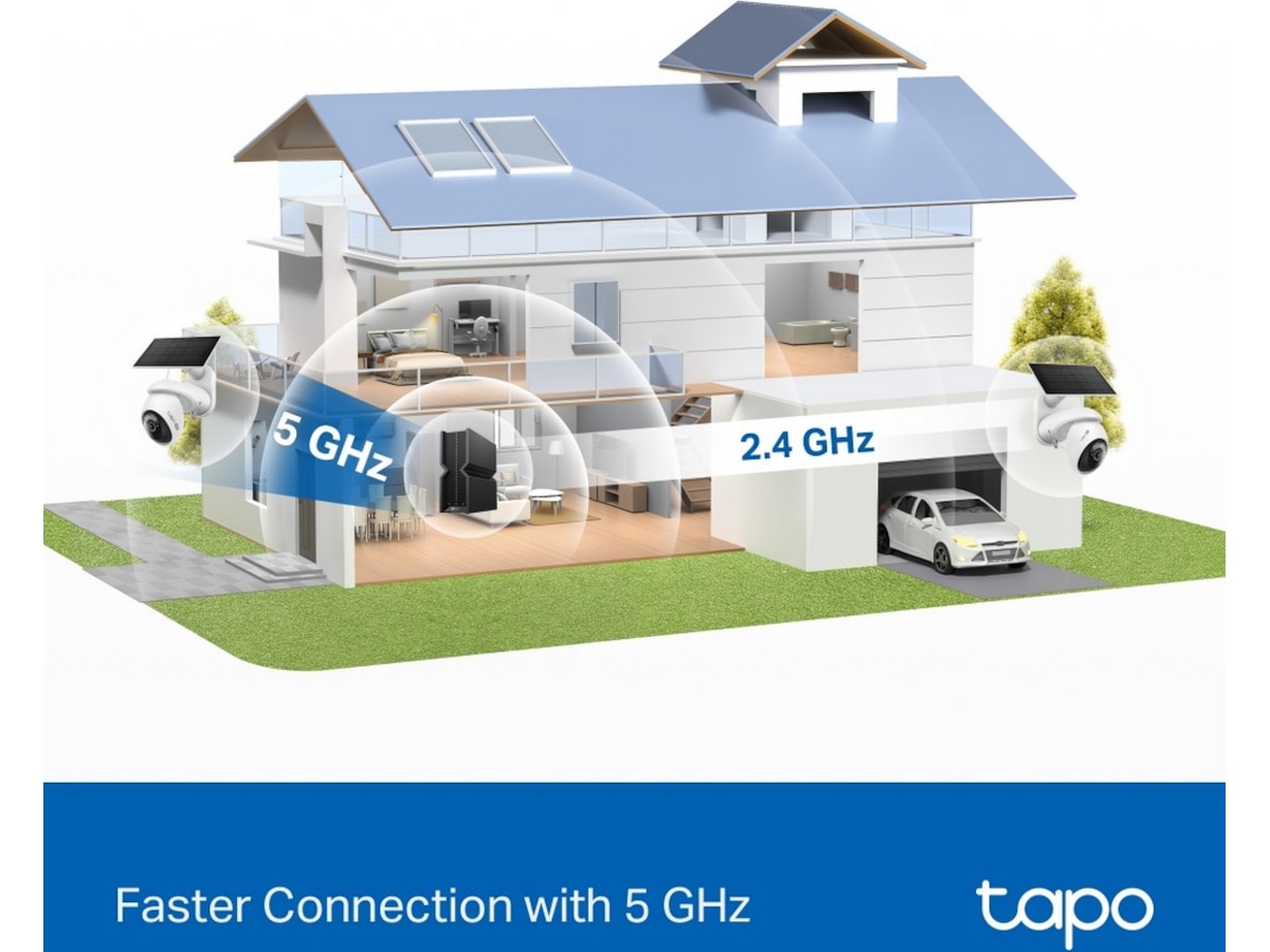 TP-Link Tapo C660 KIT overvågningskamera solcelledrevet Overvågningskameraer