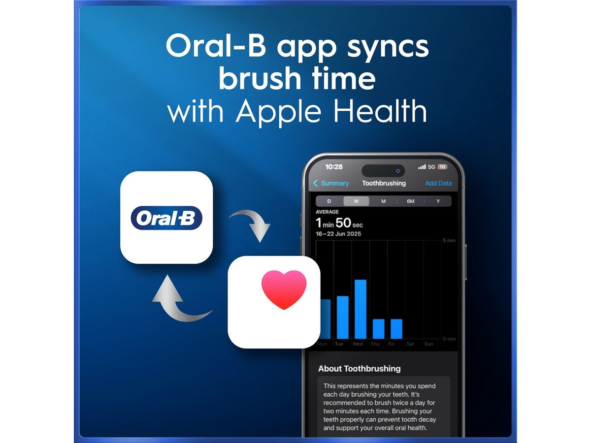 Oral-B iO5 elektrisk tandbørste (hvid) Tilbehør til tandpleje