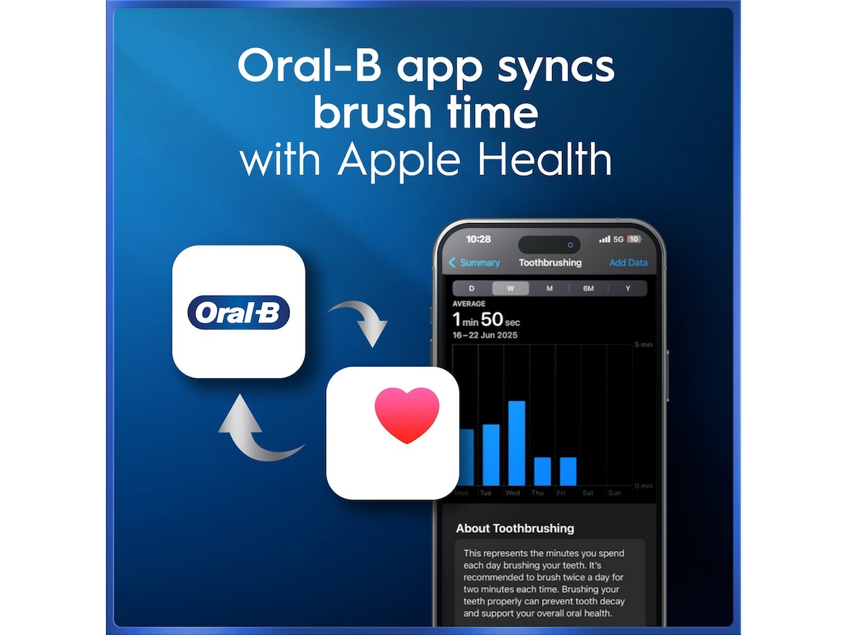 Oral-B iO5 elektrisk tandbørste (rosa) Tilbehør til tandpleje