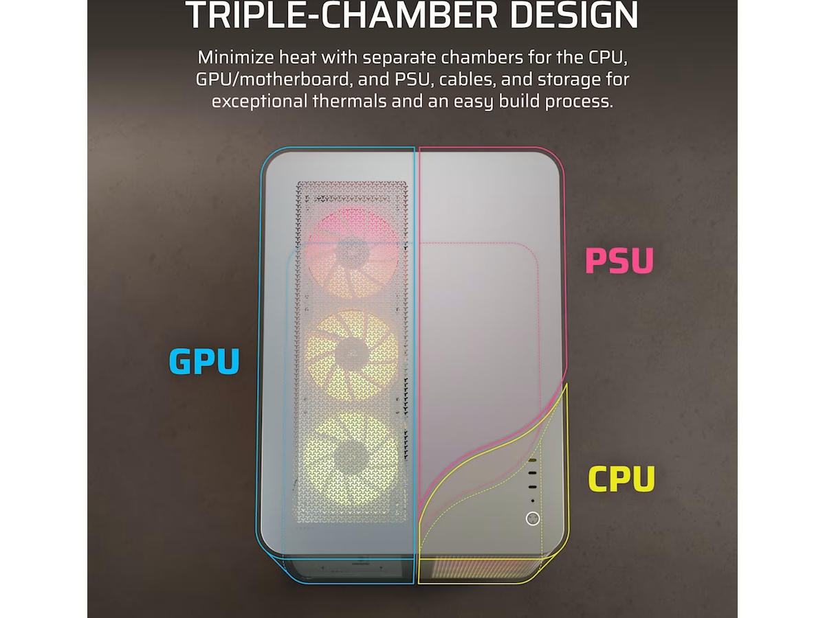 Corsair AIR 5400 LX-R RGB iCUE LINK Triple Chamber Mid Tower (hvid) Midi Tower