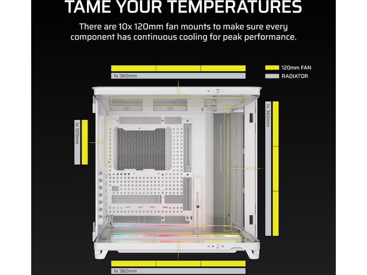 Corsair AIR 5400 LX-R RGB iCUE LINK Triple Chamber Mid Tower (hvid) Midi Tower