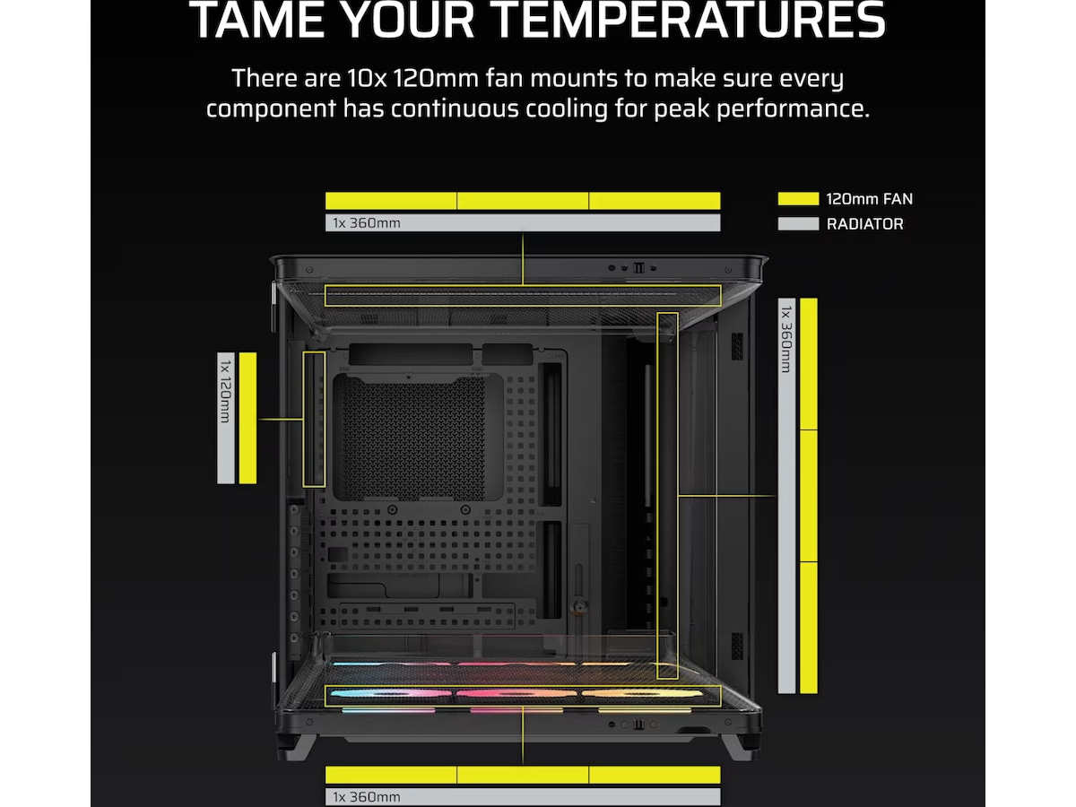Corsair AIR 5400 LX-R RGB iCUE LINK Triple Chamber Mid Tower (sort) Midi Tower