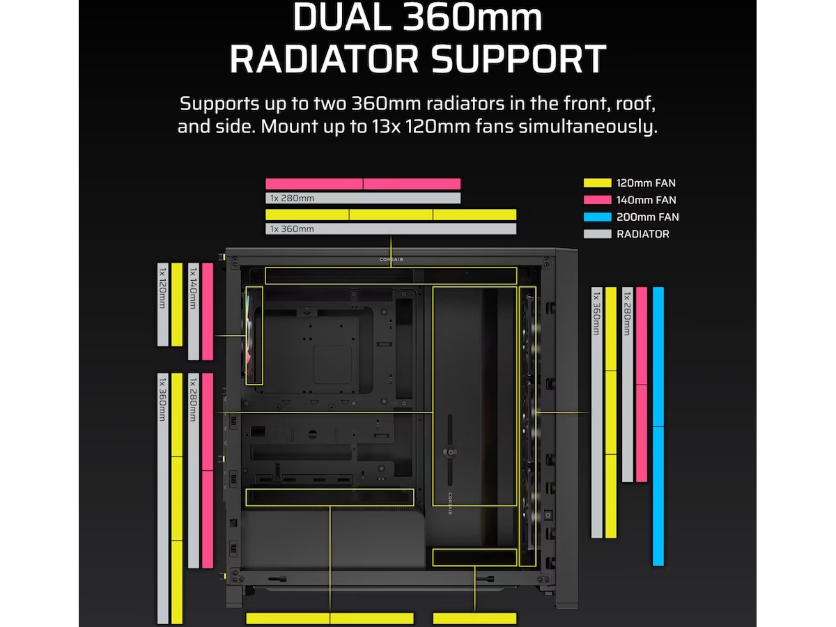 Corsair Frame 4000D LCD RS performance mid tower (sort) Midi Tower