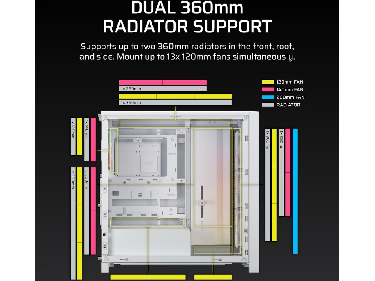 Corsair Frame 4000D LCD RS Performance mid tower (hvid) Midi Tower