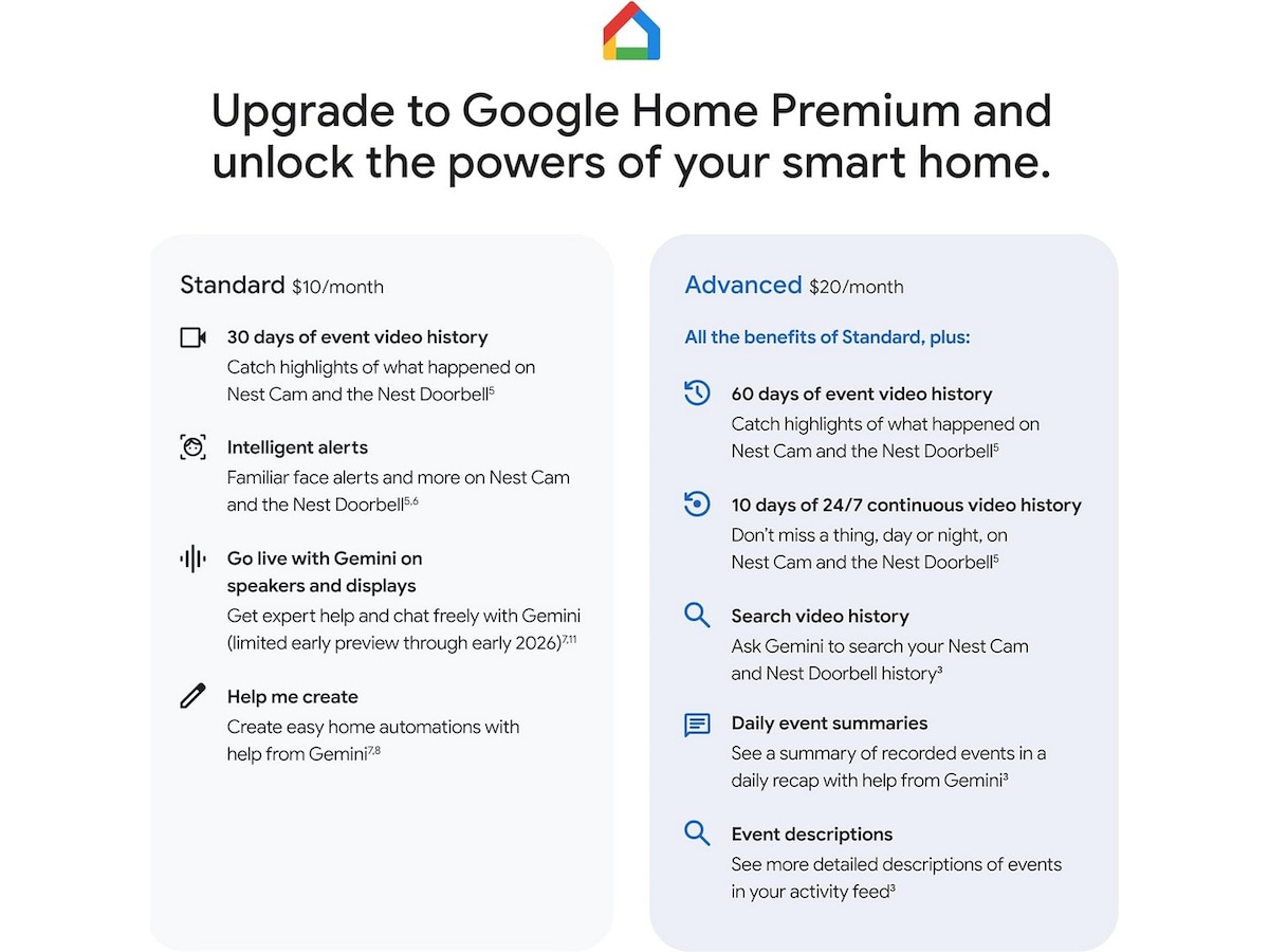 Google Nest Cam udendørs 2. gen (med ledning, hvid) Overvågningskameraer