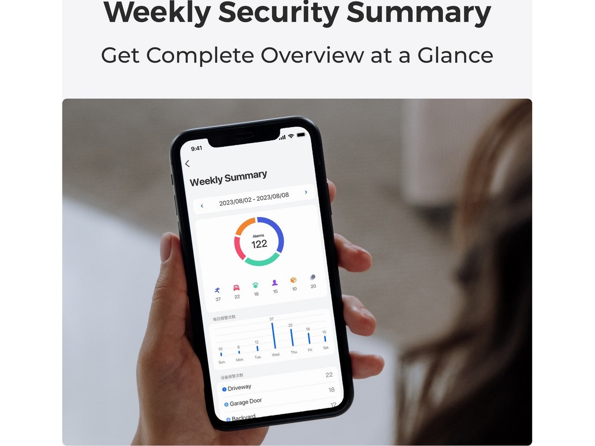 Reolink Argus PT Ultra 4K trådløst sikkerhedskamera (2-stk./solpanel) Overvågningskameraer