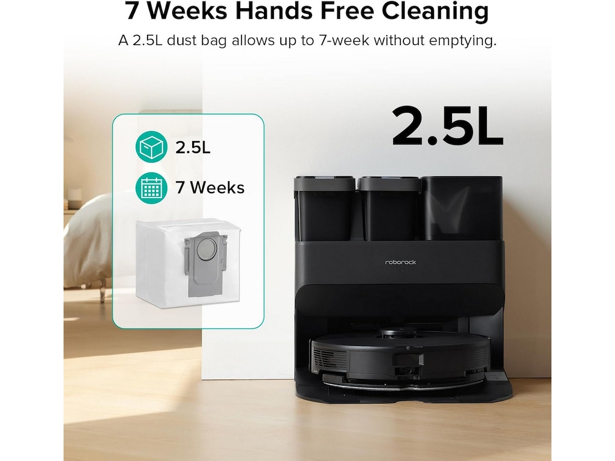 Roborock dammpåse för laddningsdocka 6 st Tilbehør til støvsugere og rengøring