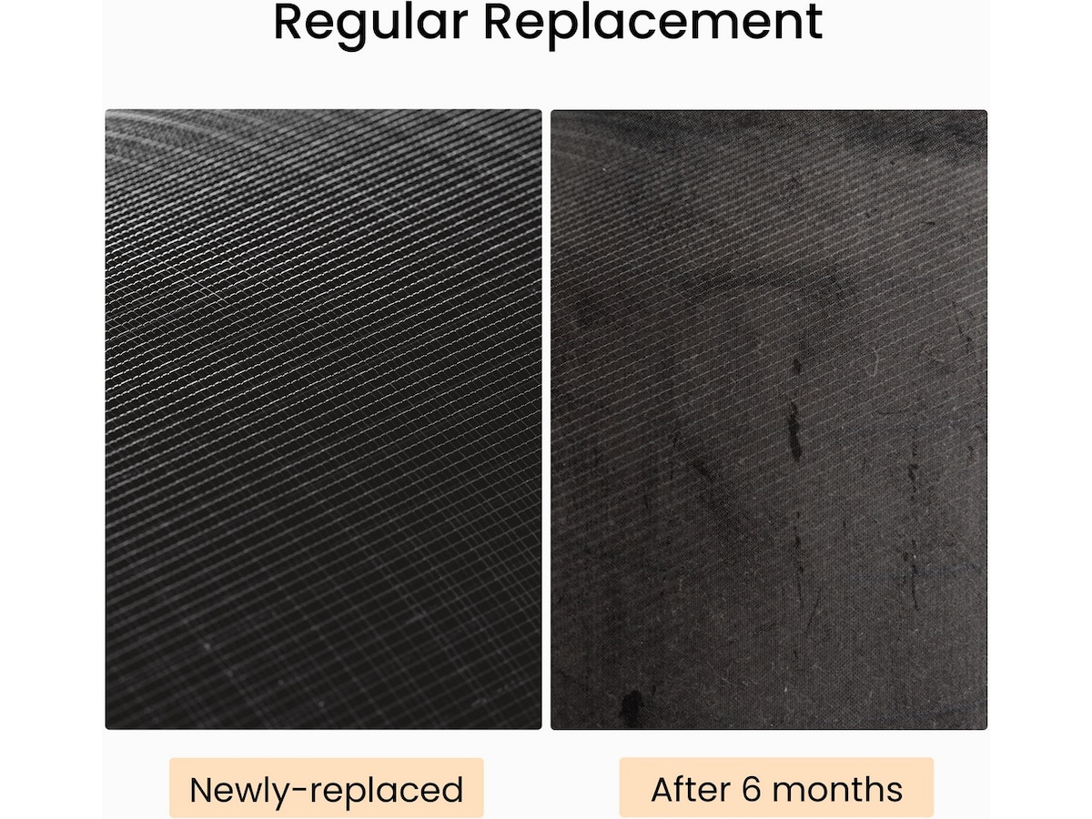 Smartmi Air Purifier P1 filter (kæledyrsallergi) Luftrensere