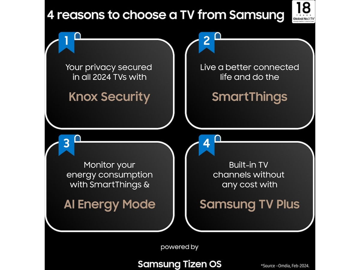 Samsung 98" DU9005K LED TV TU98DU9005K Over 80 tommer TV