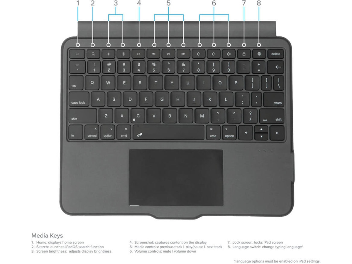 Targus iPad 10,9/11/Air 11" (M2/M3) VersaVu Tastatur cover (sort) Tastatur og stylus