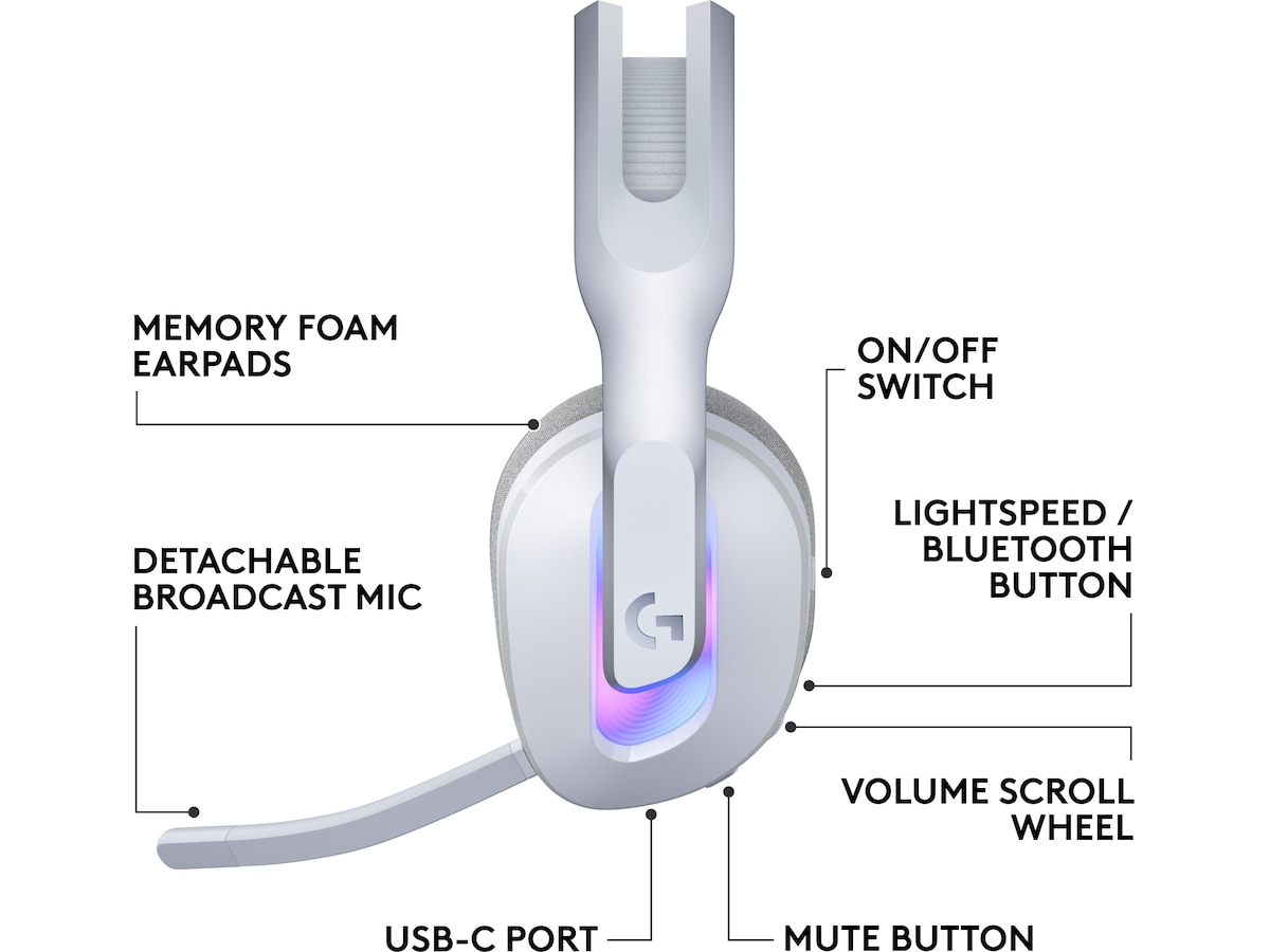 Logitech G522 Lightspeed Trådløst Gaming Headset (hvid) Gamingheadset