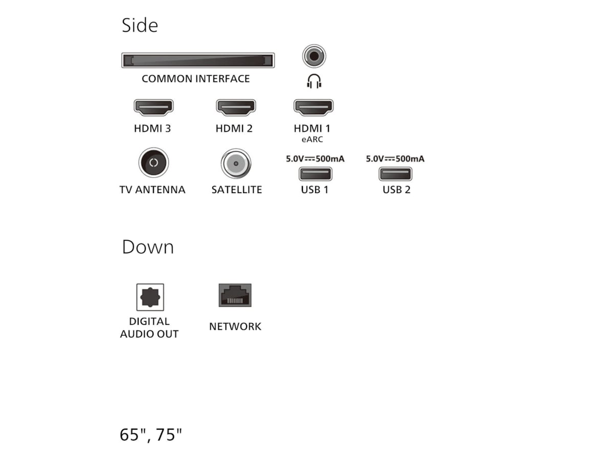 Philips 75" PUS7000/12 4K LED smart-tv (2025) 70 - 79 tommer TV