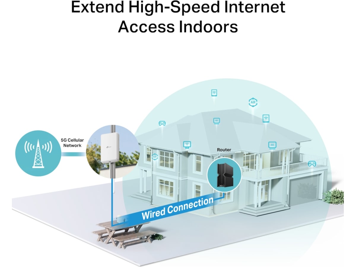 TP-Link NE200-Outdoor 5G router Routere