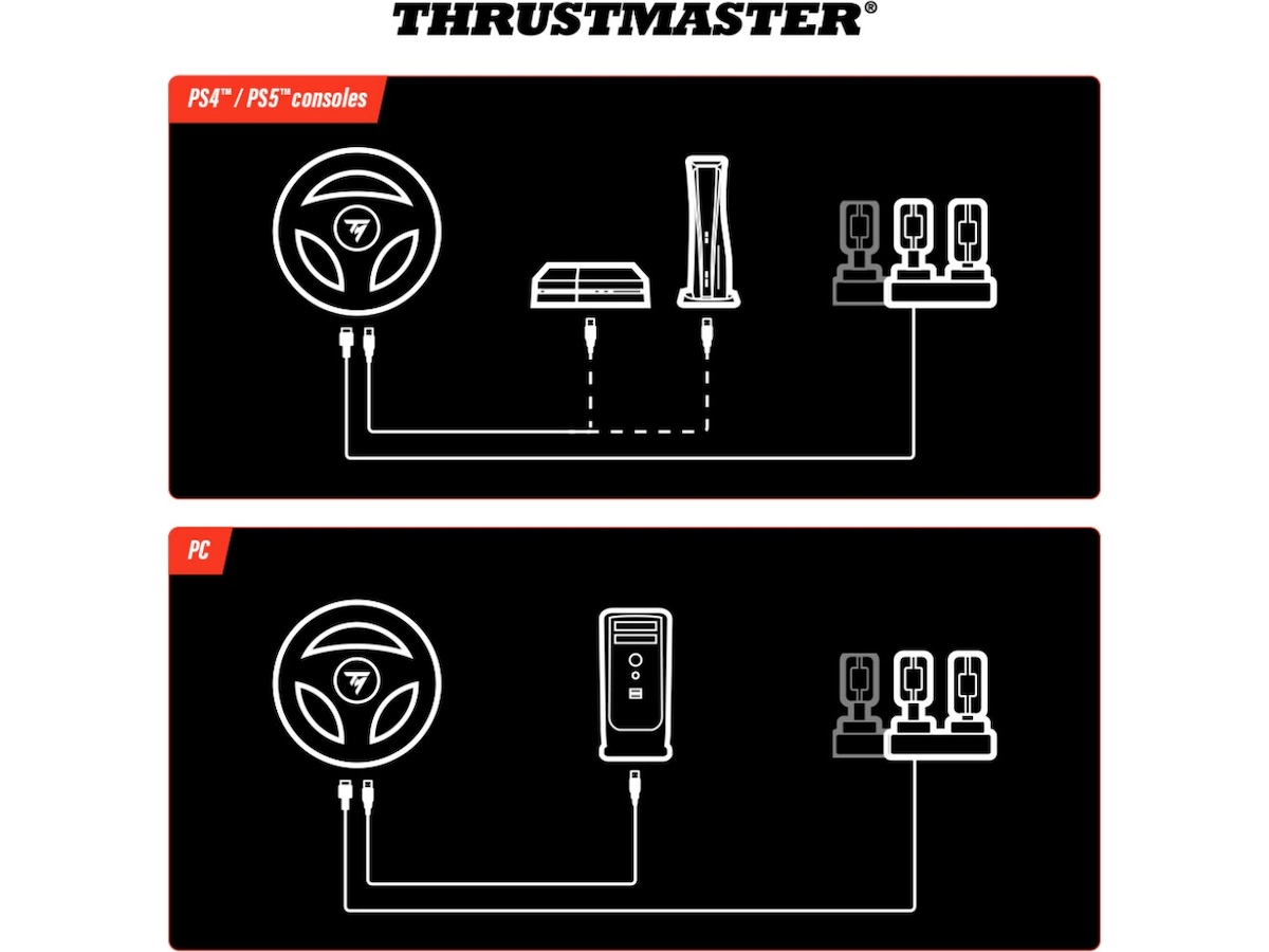 Thrustmaster T98 Ferrari 296 GTB Rat og pedaler