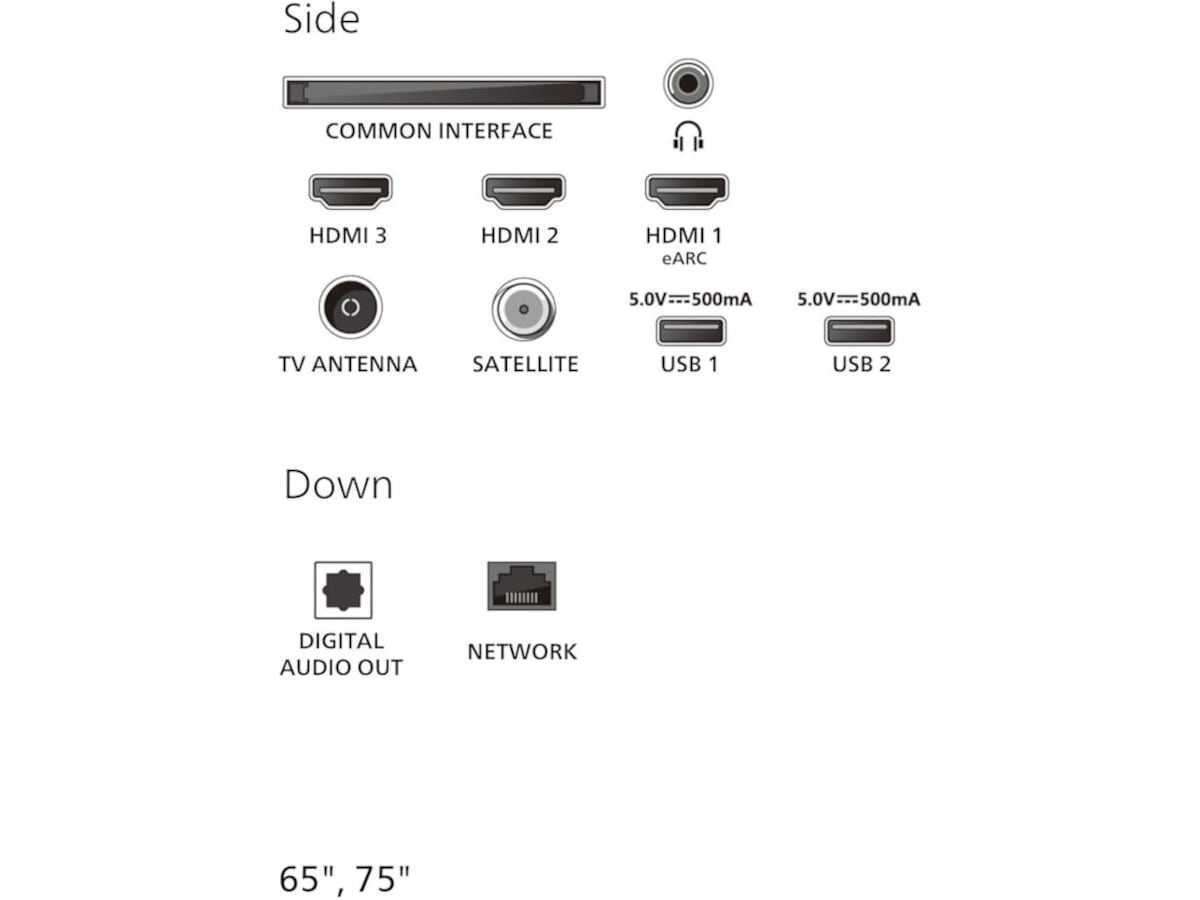 Philips 75" PUS7000/12 4K LED Smart TV (2025) + soundbar 60 - 69 tommer TV