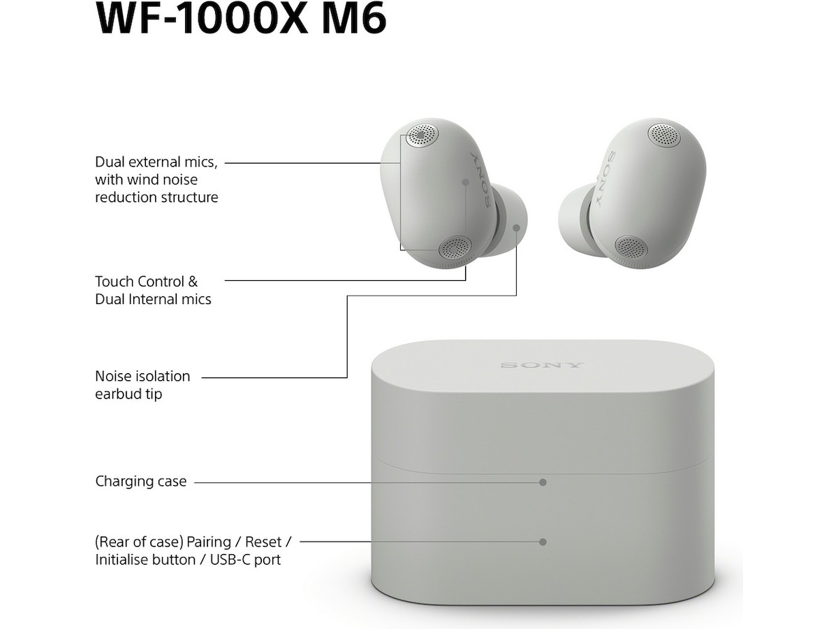 Sony WF-1000XM6 trådløse øretelefoner med støjdæmpning (Platinum Silver) In-ear høretelefoner