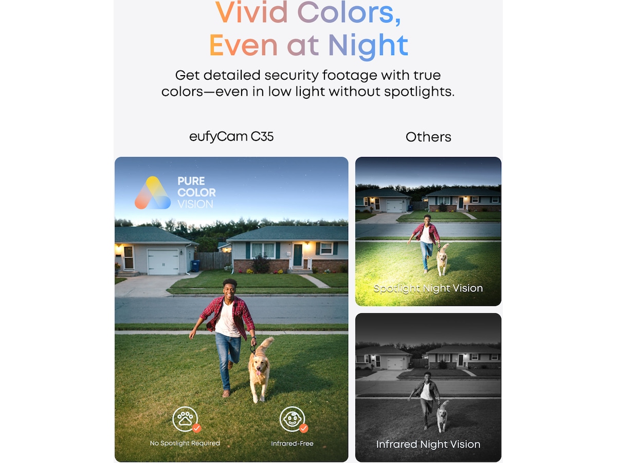 Eufy eufyCam C35 overvågningskamera (hvid) Overvågningskameraer