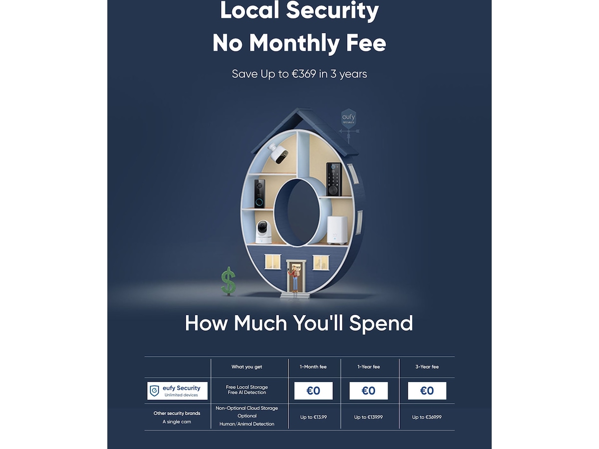 Eufy eufyCam S4 2-kamera kit Overvågningskameraer