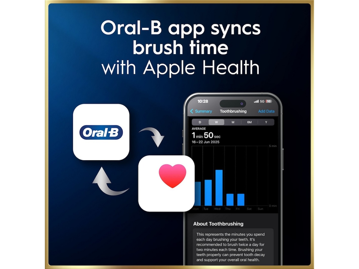 Oral-B iO9 elektrisk tandbørste duo-pakke (sort og lyserød) Tilbehør til tandpleje