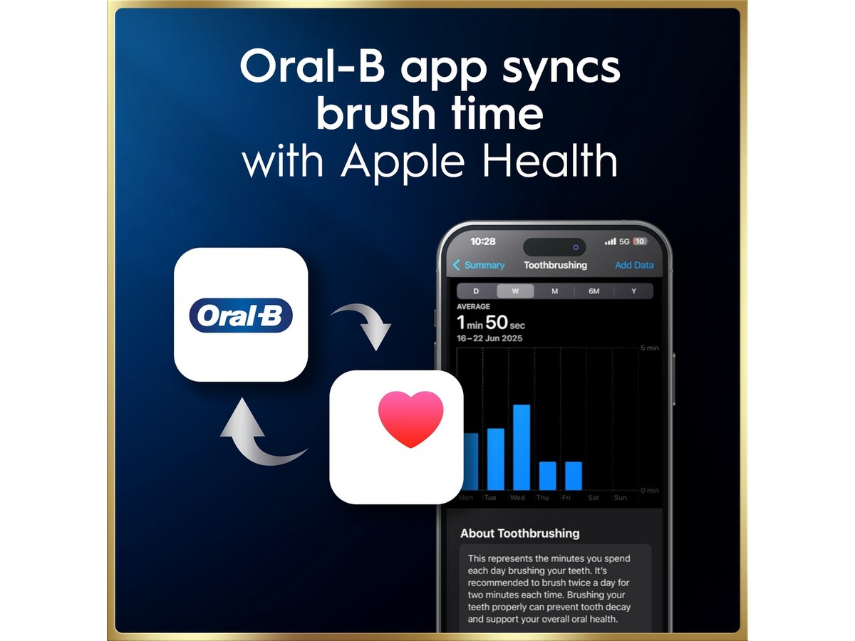Oral-B iO9 elektrisk tandbørste (hvid) Tilbehør til tandpleje