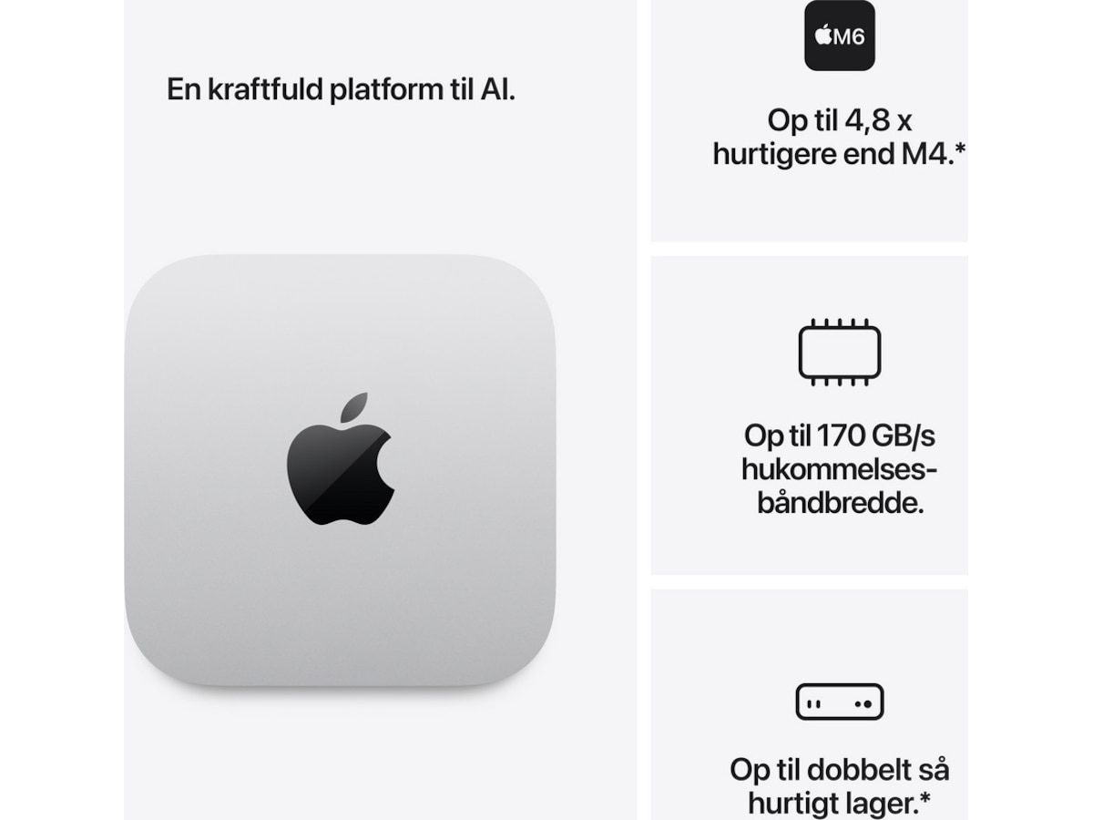 Mac mini M6 (2026) 256GB Stationær PC
