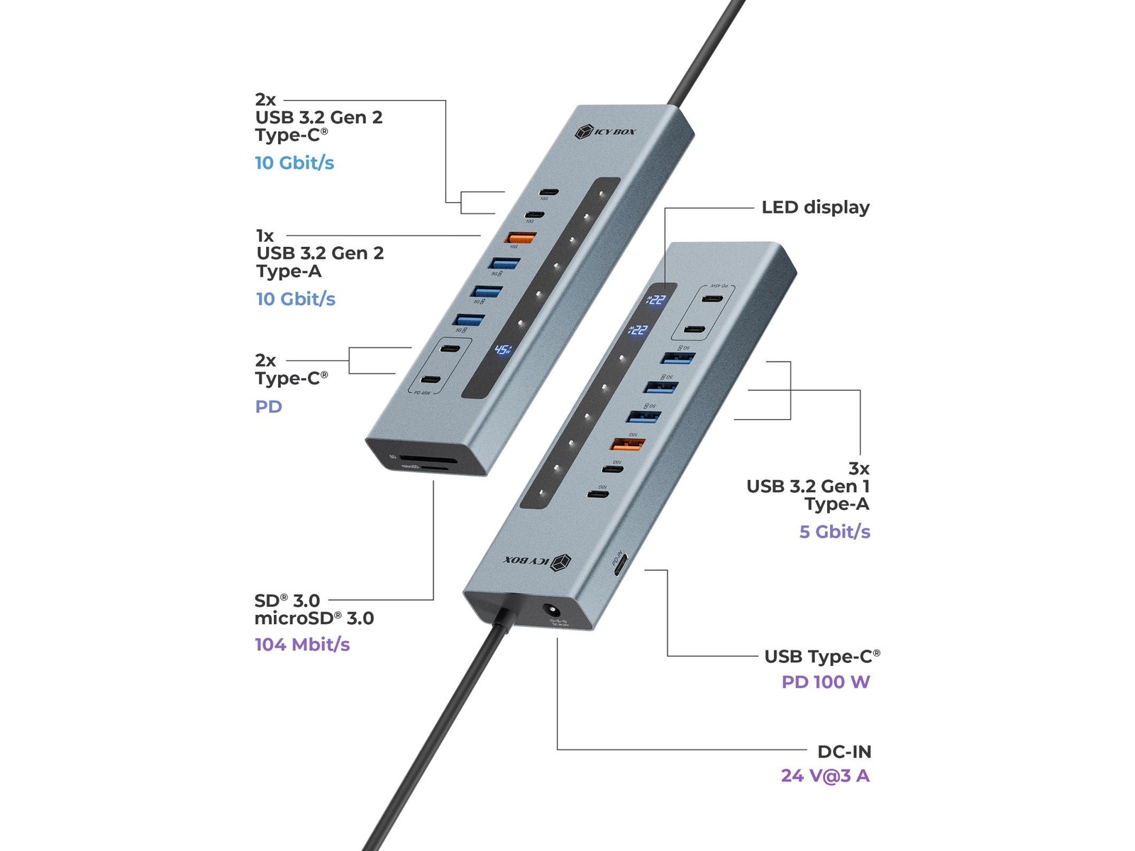 ICY BOX 11-i-1 USB Type-C HUB Dockingstation og USB-hub
