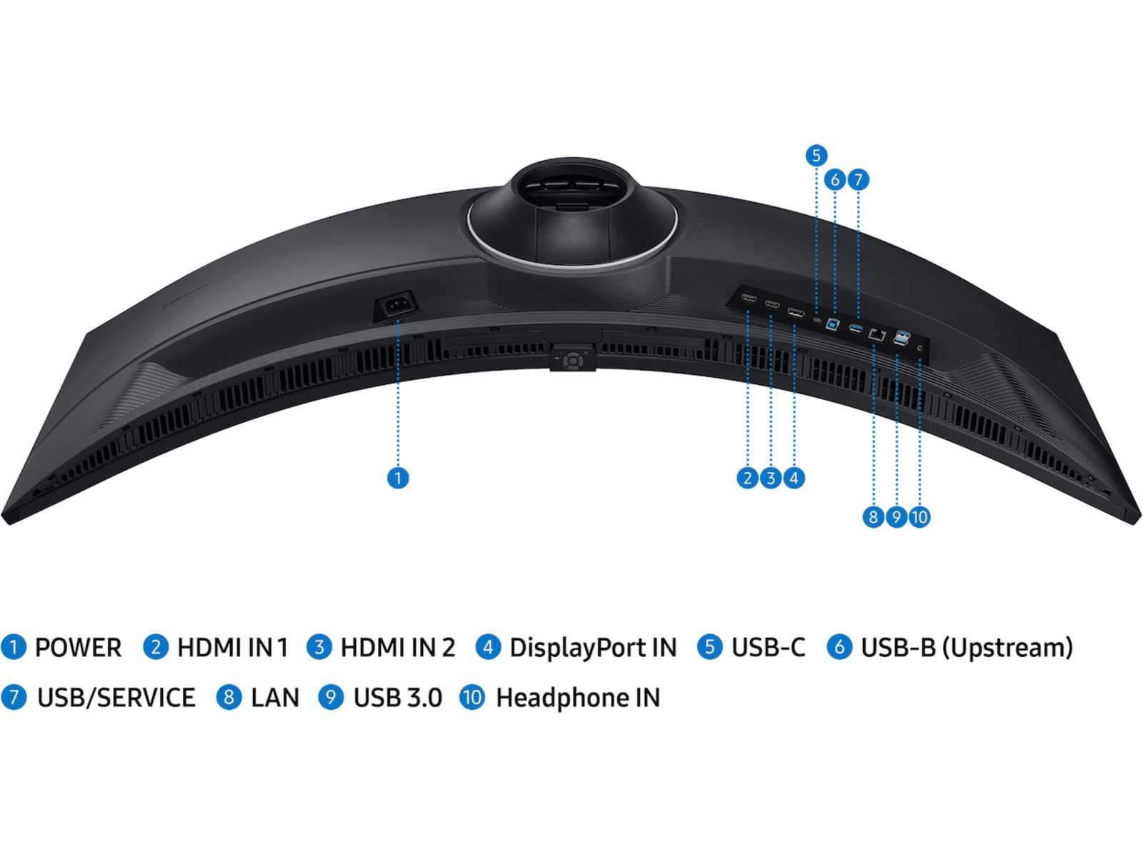 Samsung 49" ViewFinity S9 curved skærm S49F950UA Skærme