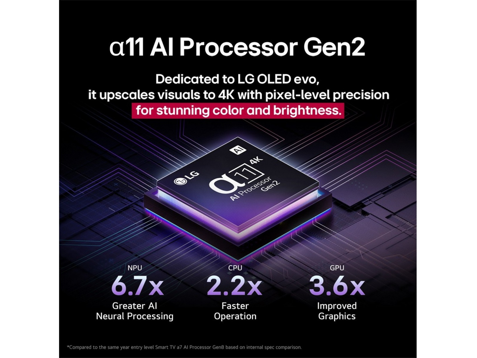 LG 55" G5 AI 4K OLED Smart TV (2025) + Soundbar 50 - 59 tommer TV