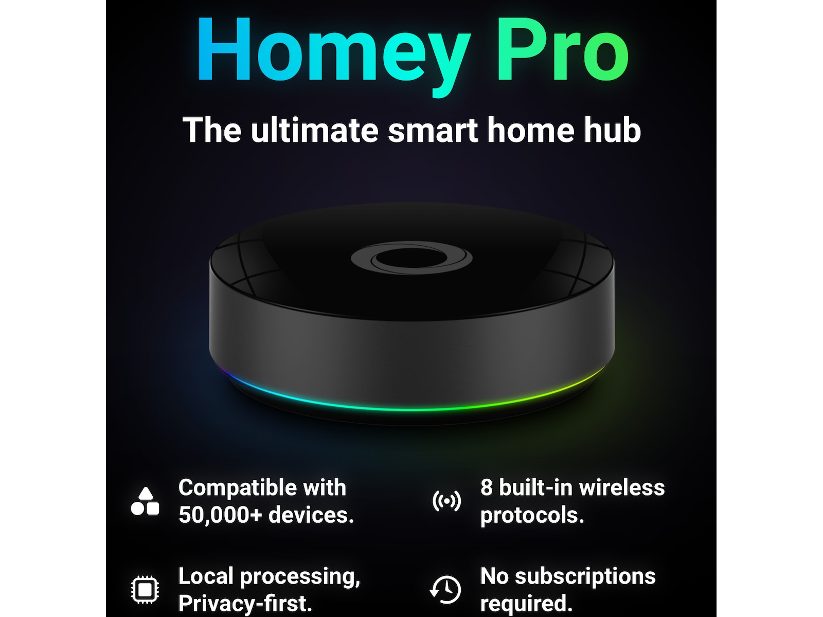 Athom Homey Pro (2026) Smart Home Hub Smarthub/ bridge