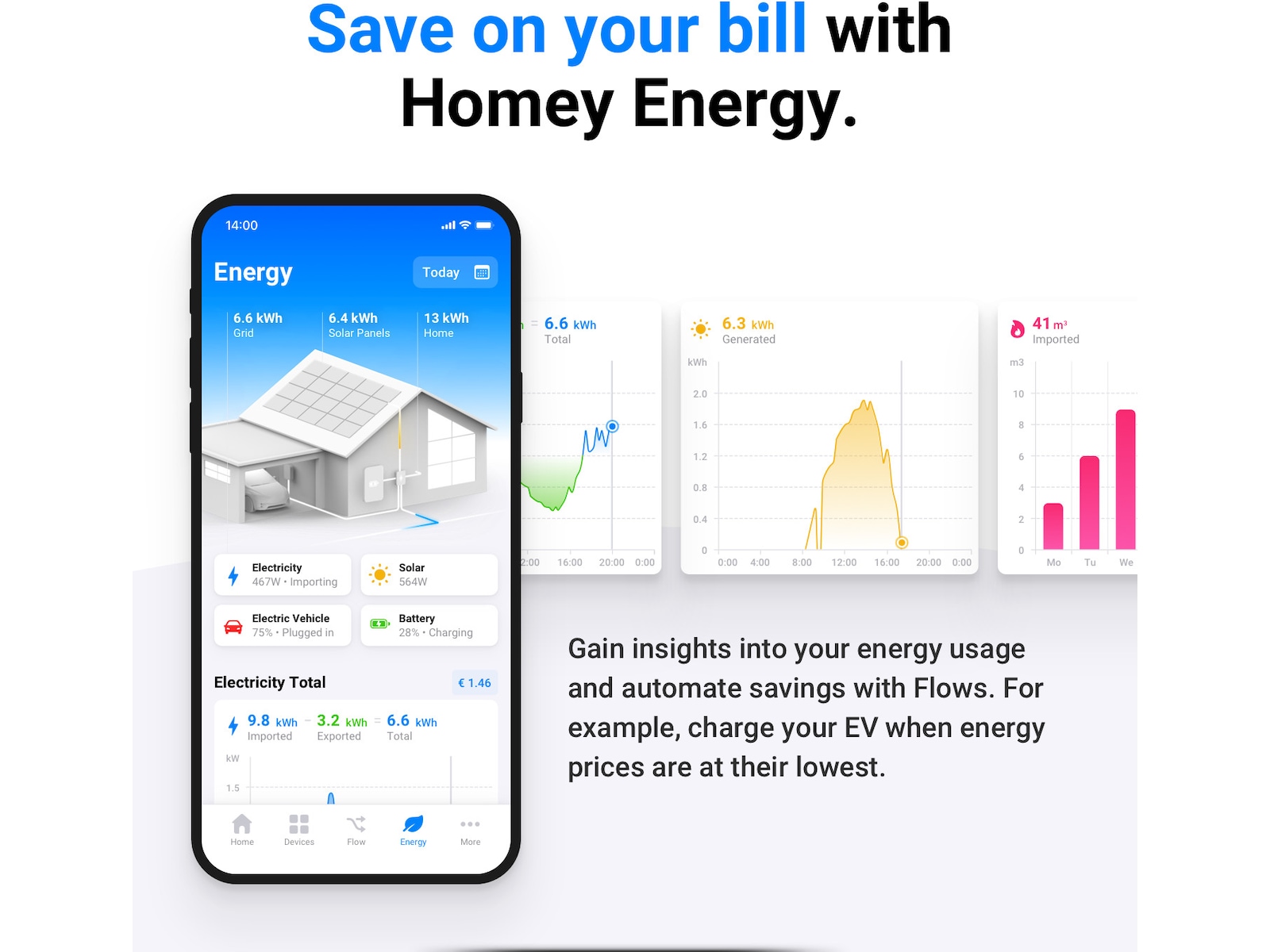 Athom Homey Pro (2026) Smart Home Hub Smarthub/ bridge