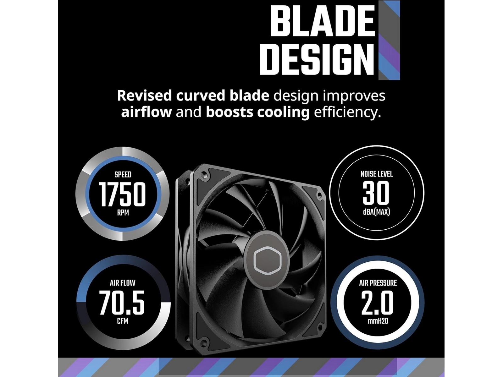 Cooler Master MF120 Lite Vifte (sort) Blæsere