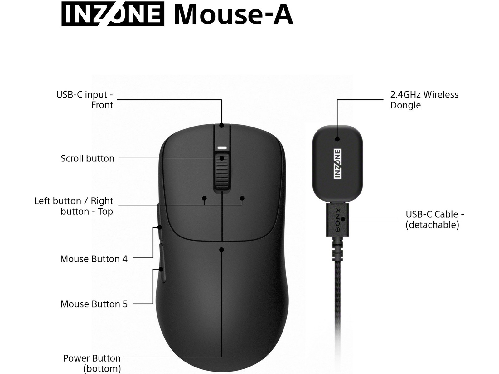 Sony INZONE Mouse-A Trådlös Gamingmus Gamingmus