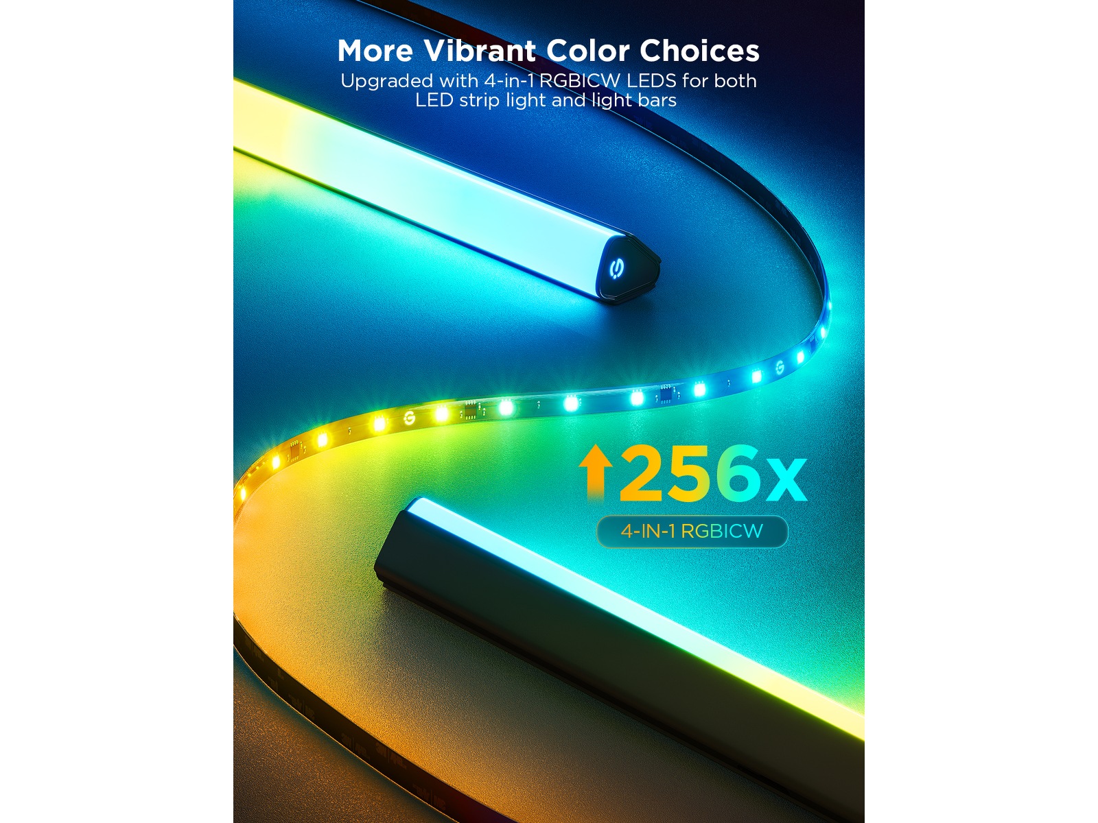 Govee TV Backlight 3 Lite Kit Led strips & underholdning