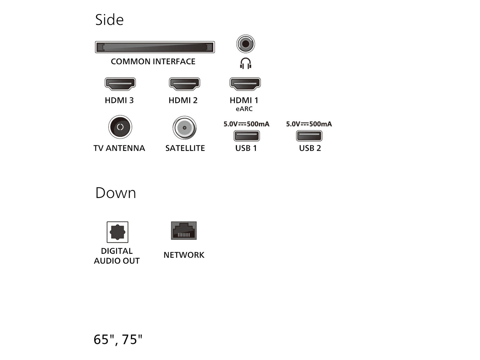 Philips 65" PUS7000/12 4K LED smart-tv (2025) 60 - 69 tommer TV