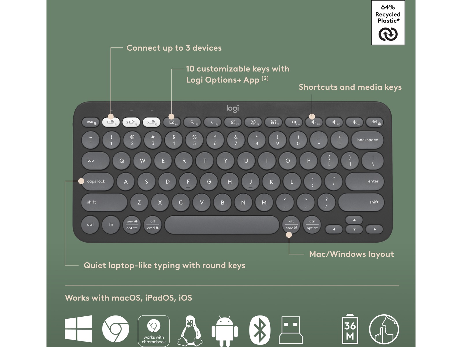 Pebble 2 Combo (sort) Mus & keyboards -kombinasjonspakker