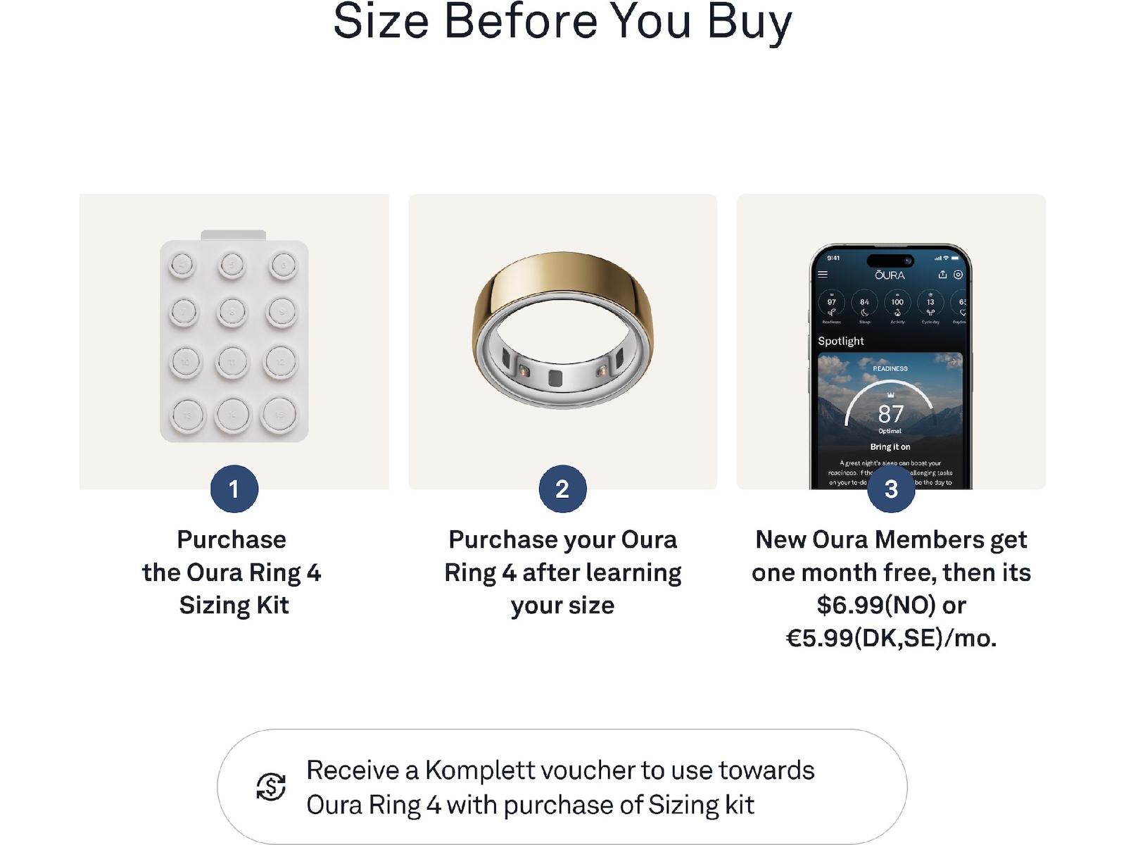 Oura Ring 4 størrelsessæt Smart ring