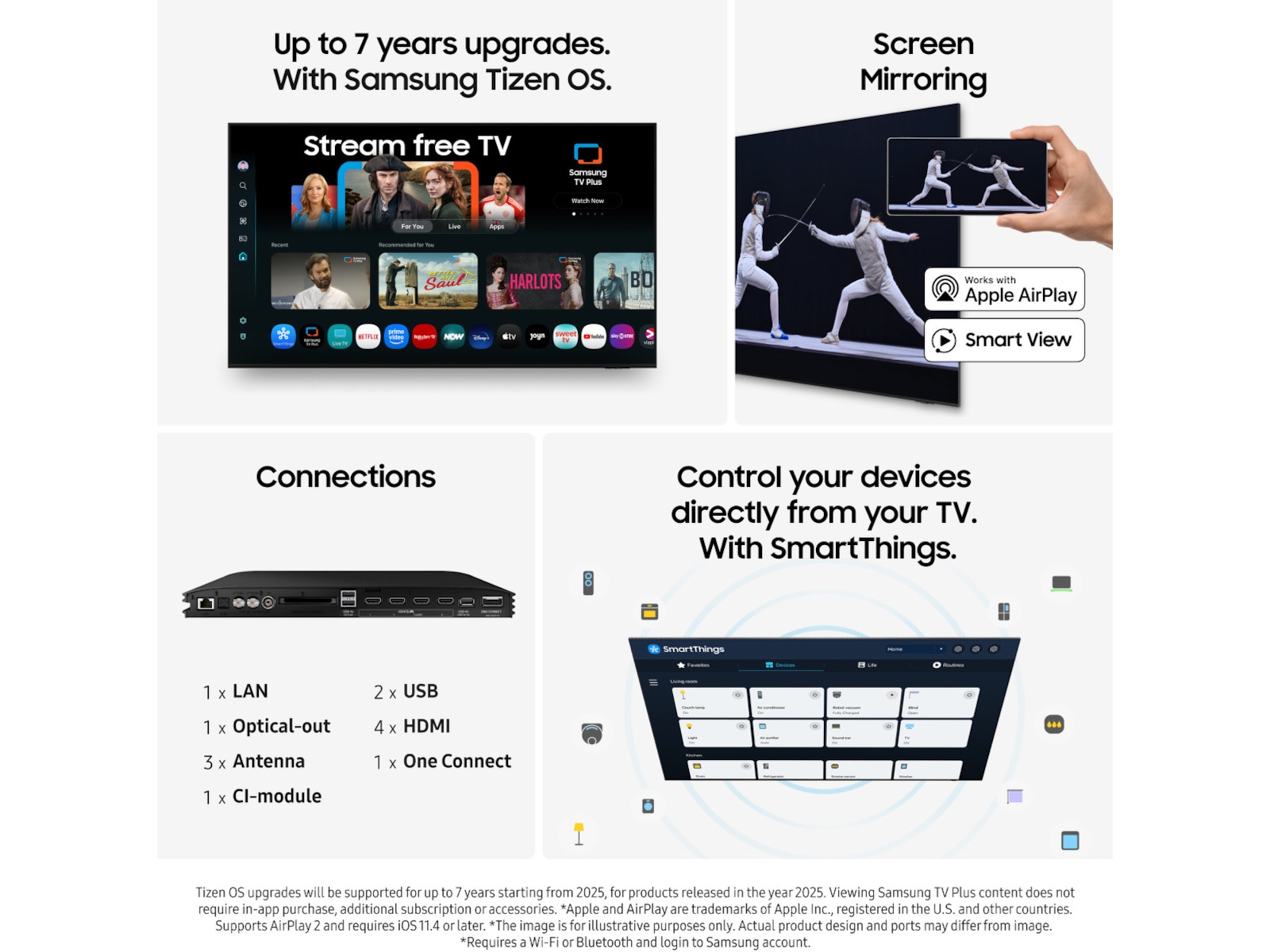 Samsung 55" S95F OLED 4K Smart TV (2025) 50 - 59 tommer TV