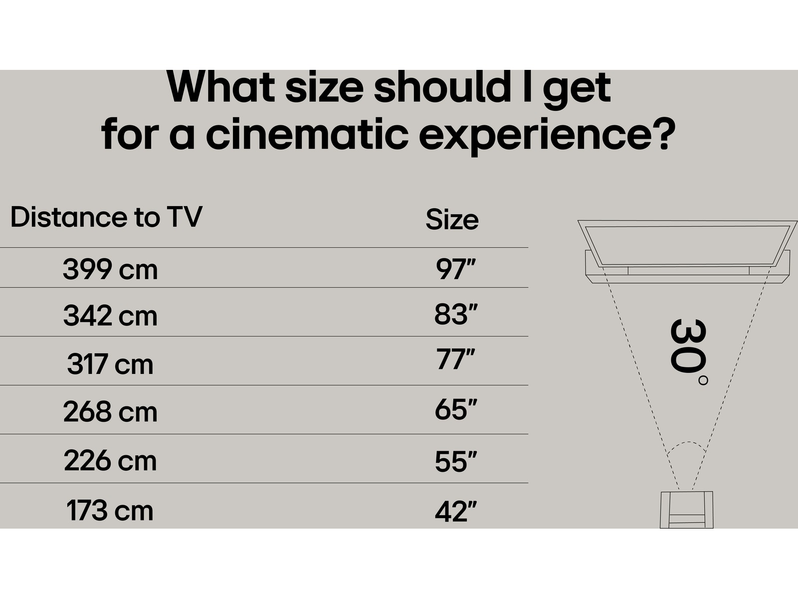 LG 48" G5 AI 4K OLED Smart TV (2025) 20 - 49 tommer TV