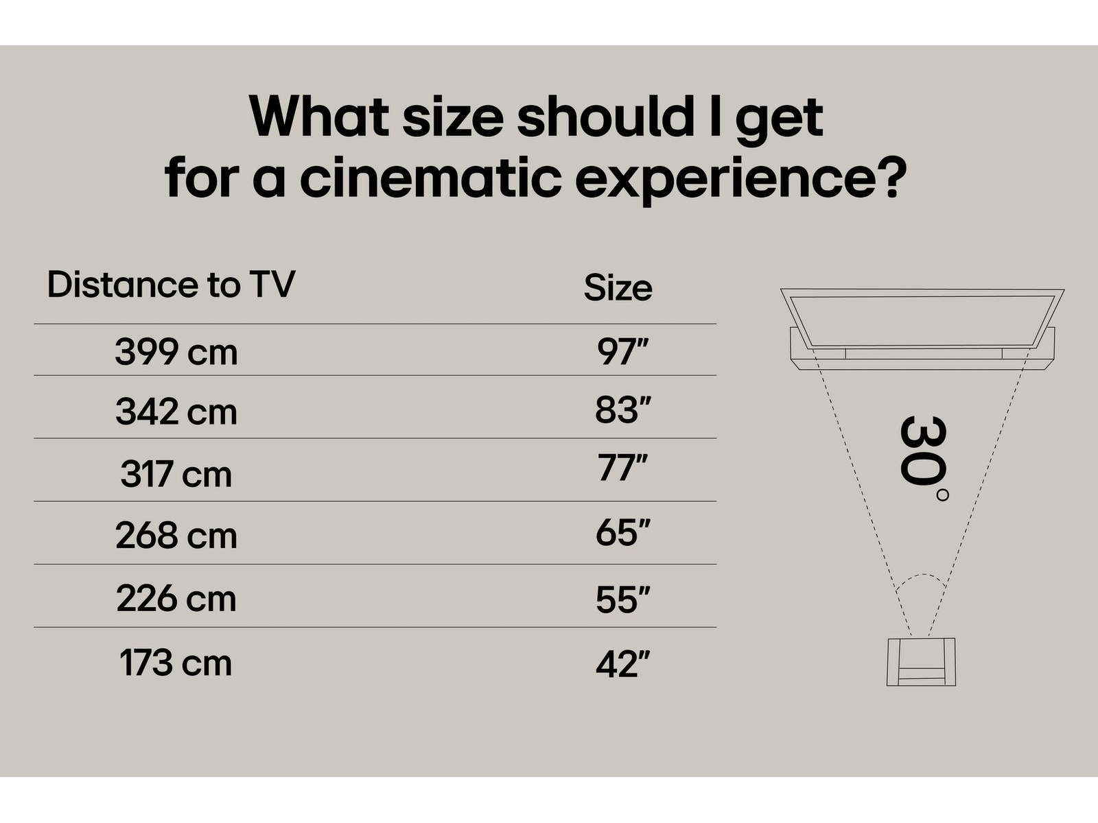 LG 43" UA73 AI 4K UHD Smart TV (2025) 20 - 49 tommer TV