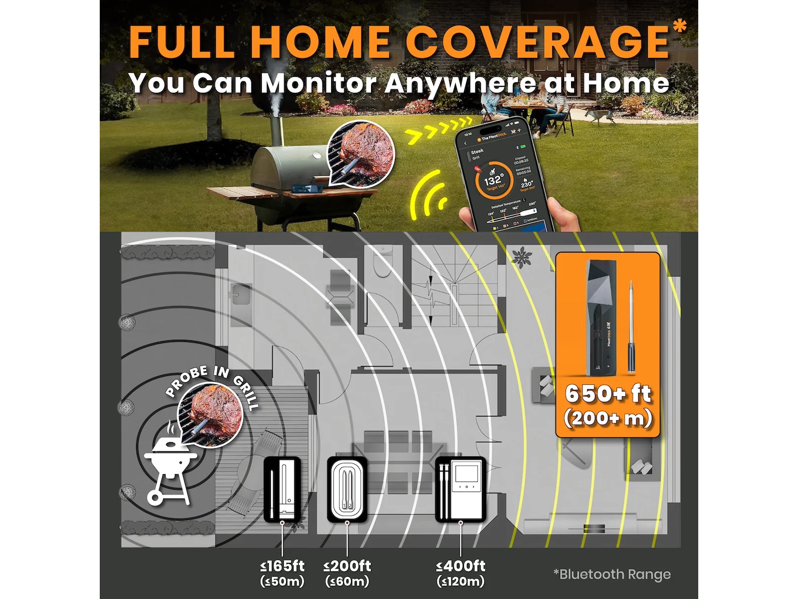 THE MEATSTICK 4X Sæt trådløst stegetermometer Andet køkkenudstyr