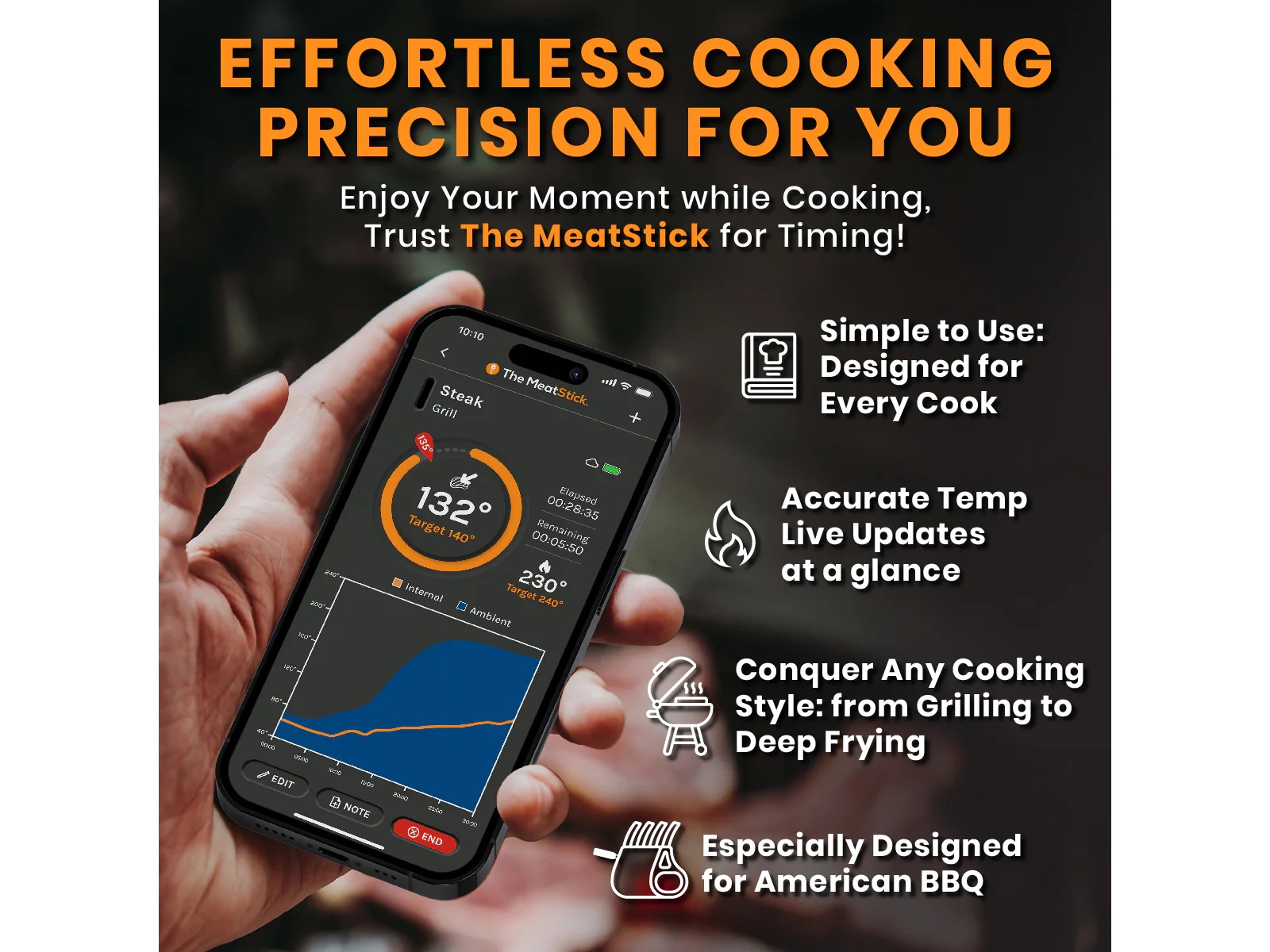 THE MEATSTICK Basic Sæt trådløst stegetermometer Andet køkkenudstyr