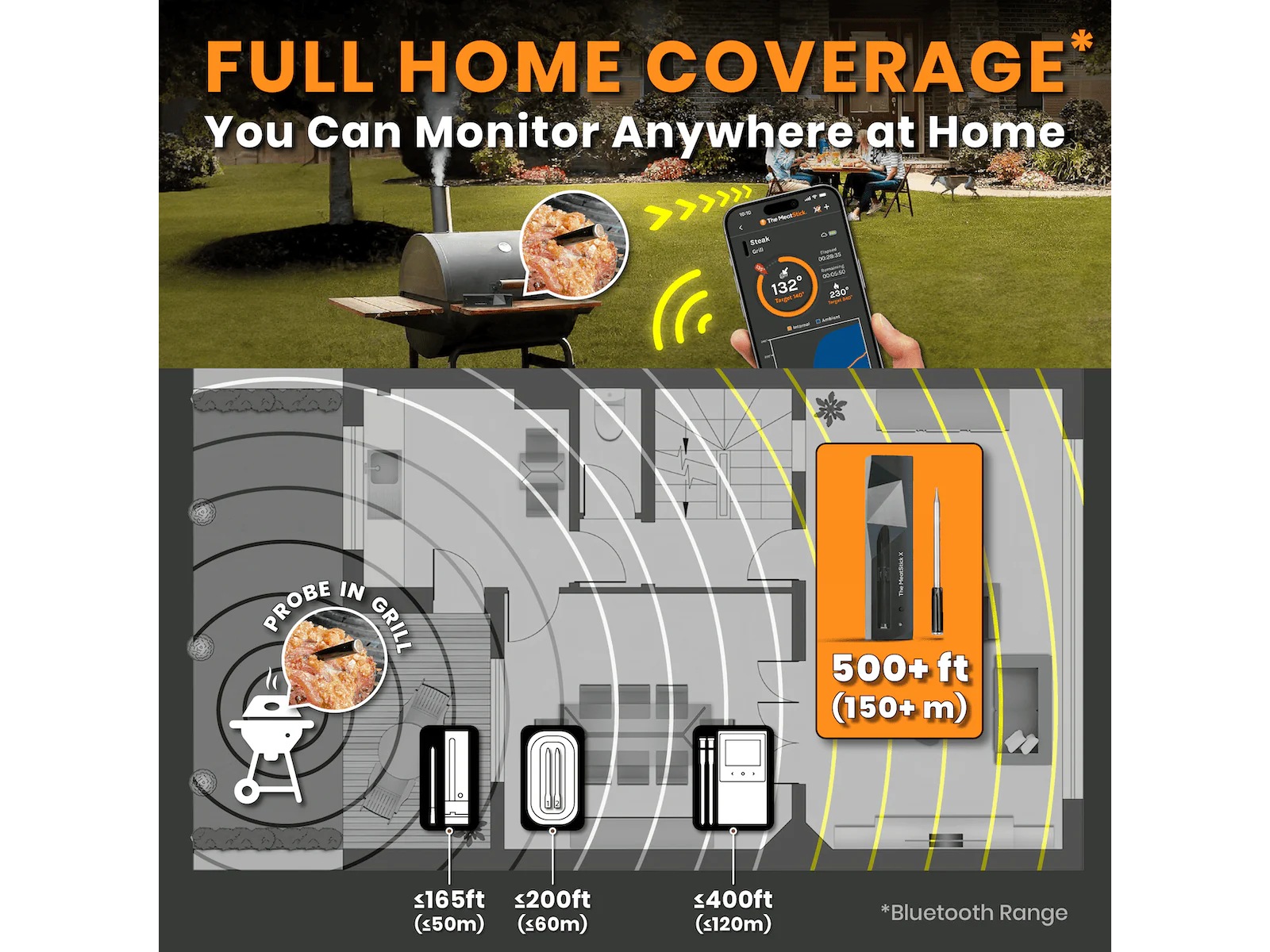THE MEATSTICK Basic Sæt trådløst stegetermometer Andet køkkenudstyr