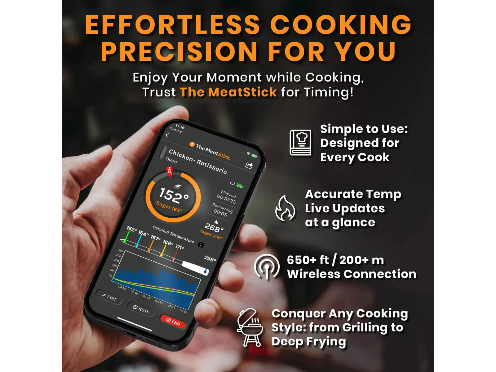 THE MEATSTICK V Sæt trådløst stegetermometer Andet køkkenudstyr