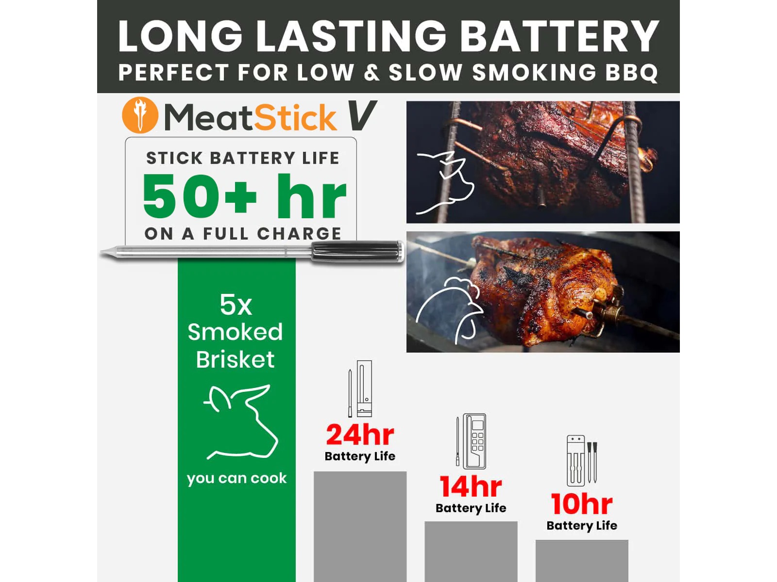 THE MEATSTICK V Sæt trådløst stegetermometer Andet køkkenudstyr