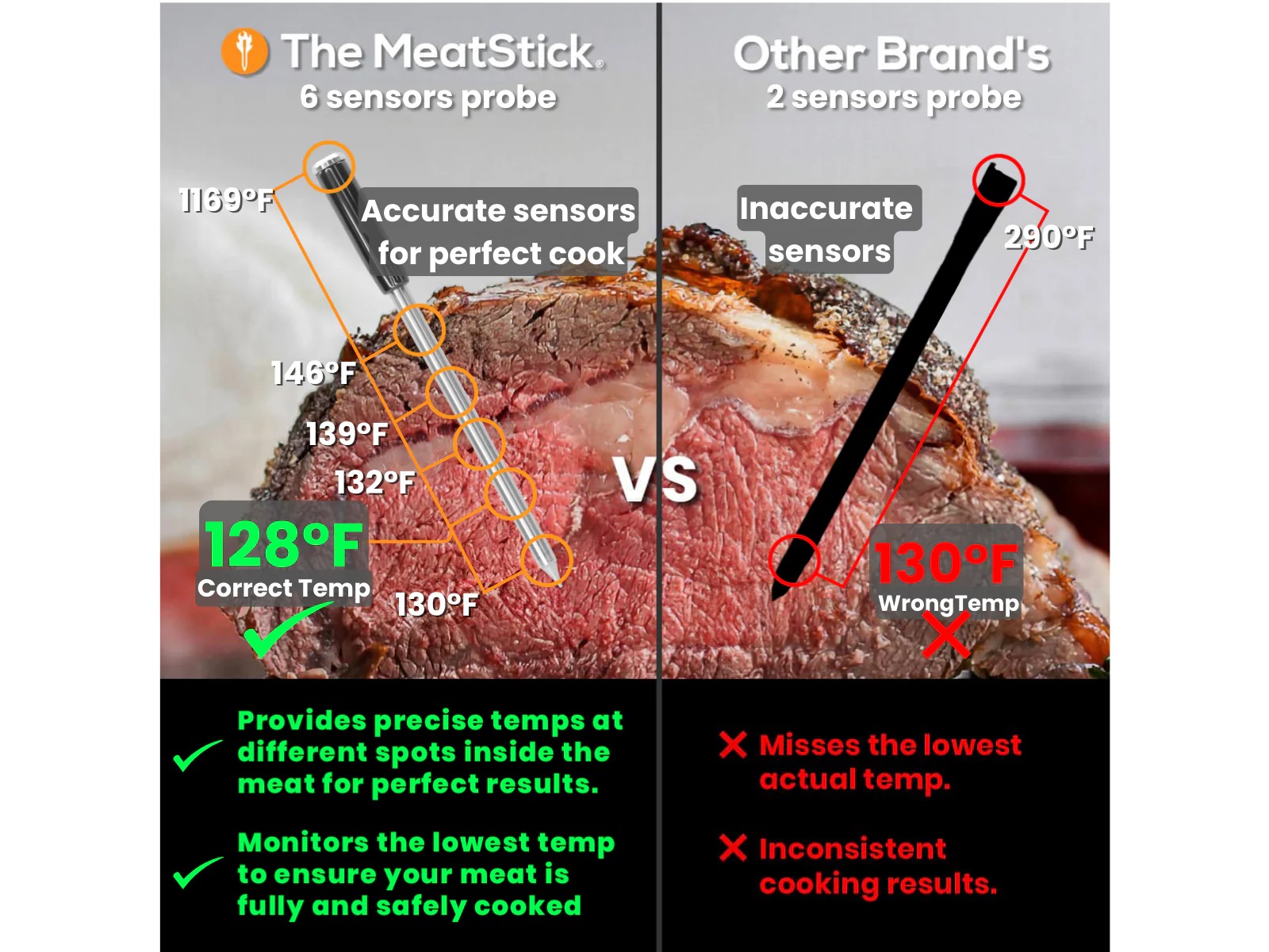 THE MEATSTICK V Sæt trådløst stegetermometer Andet køkkenudstyr