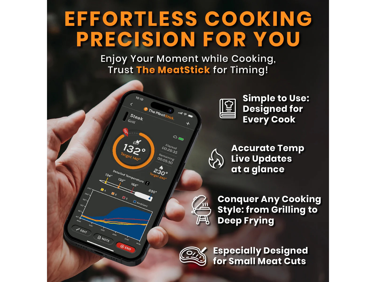 THE MEATSTICK Chef X Sæt trådløst stegetermometer Andet køkkenudstyr