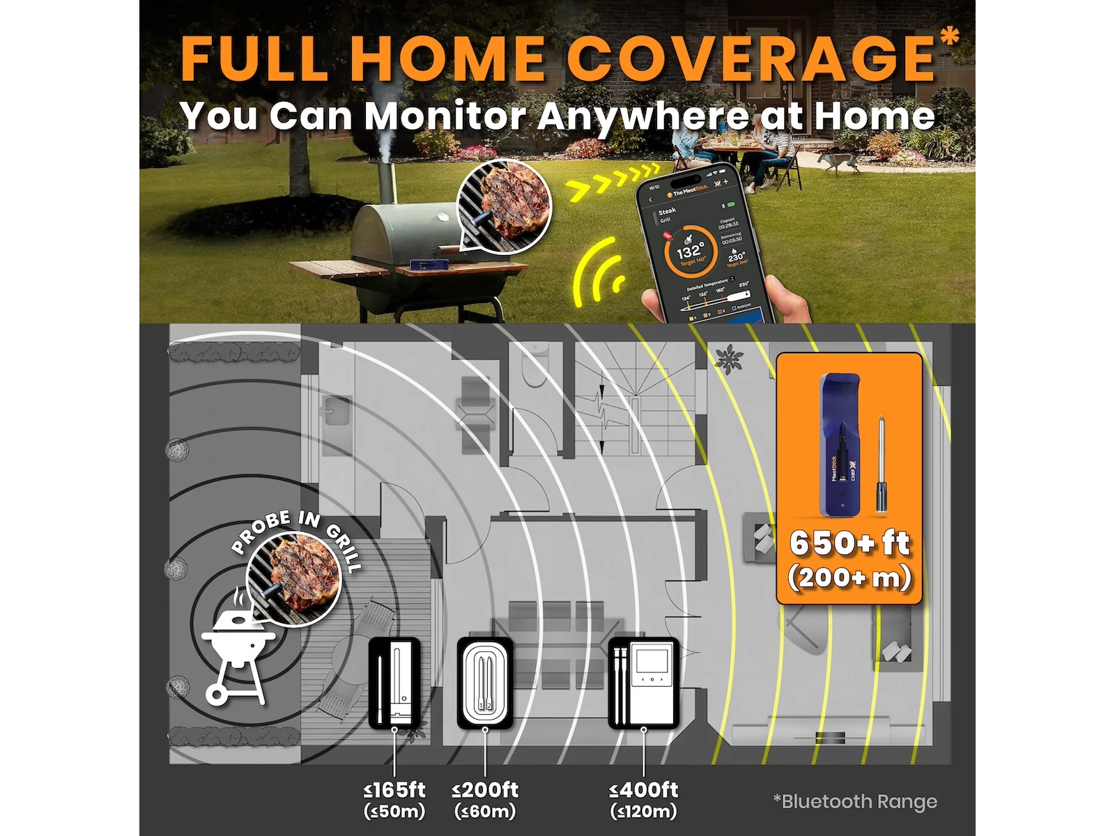 THE MEATSTICK Chef X Sæt trådløst stegetermometer Andet køkkenudstyr