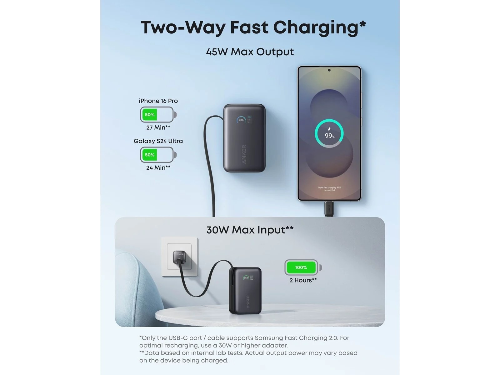 Anker Nano Power Bank 10K 45W (sort) Powerbank