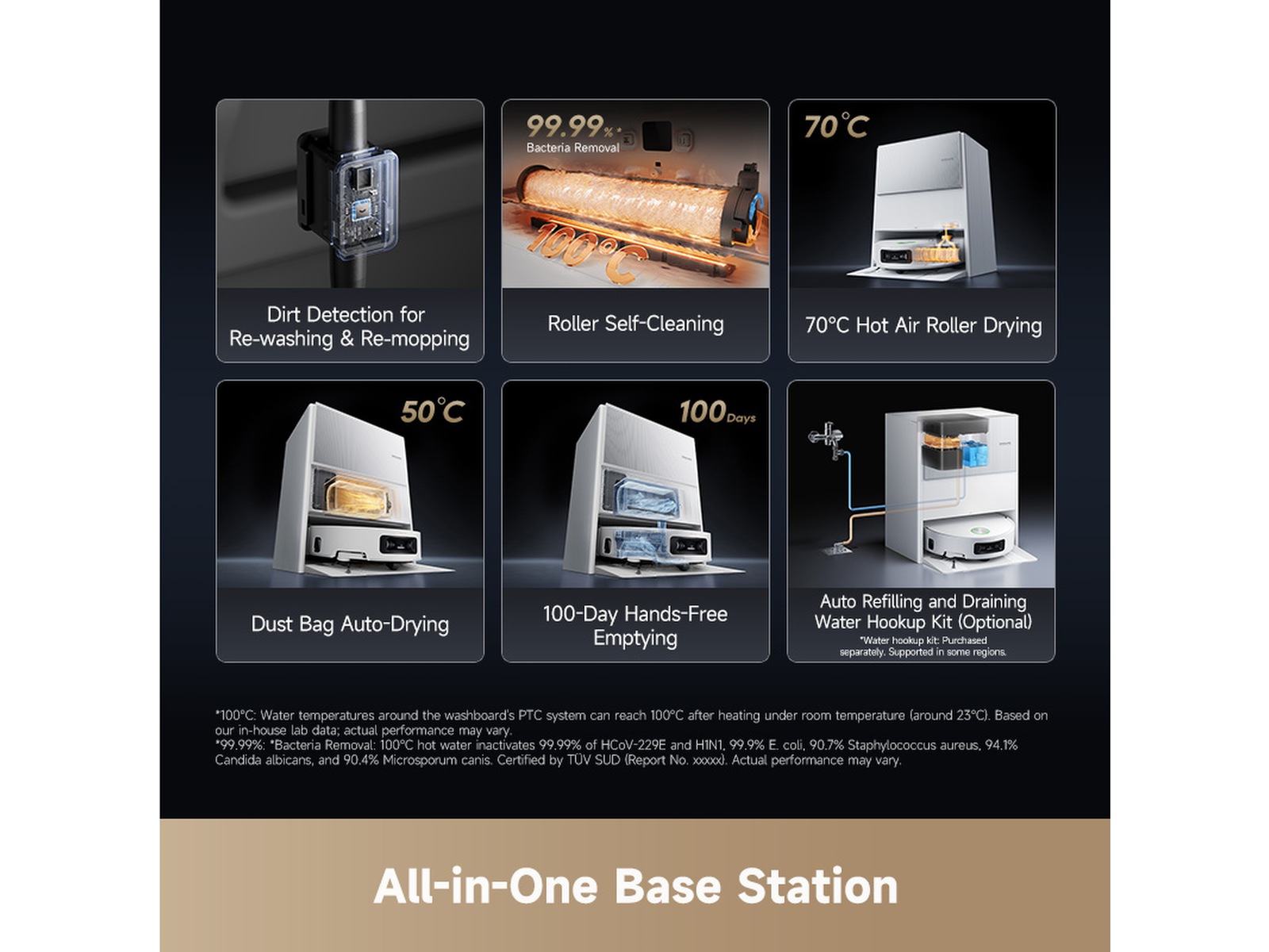 Dreame Aqua10 Ultra Roller Robotstøvsuger (hvidt) Robotstøvsugere